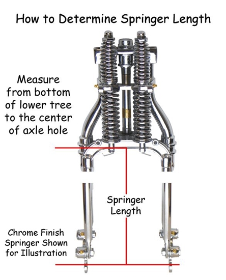 Springergabel - HARDBODY SPRINGER IM ANTIKE STIL – CHROM – 20" - Harley Davidson